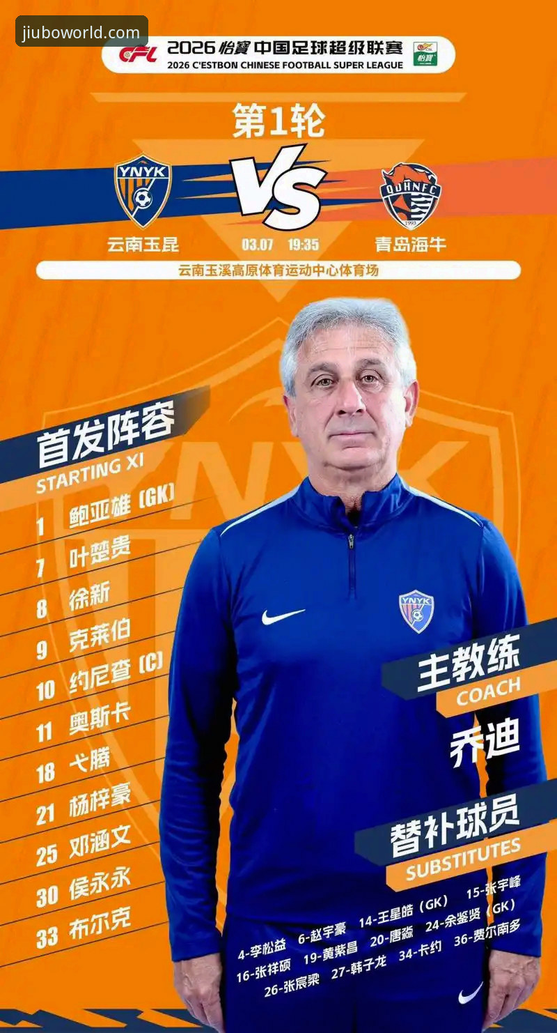 如何理解云南玉昆3-3北京国安这场进球大战的战术博弈？