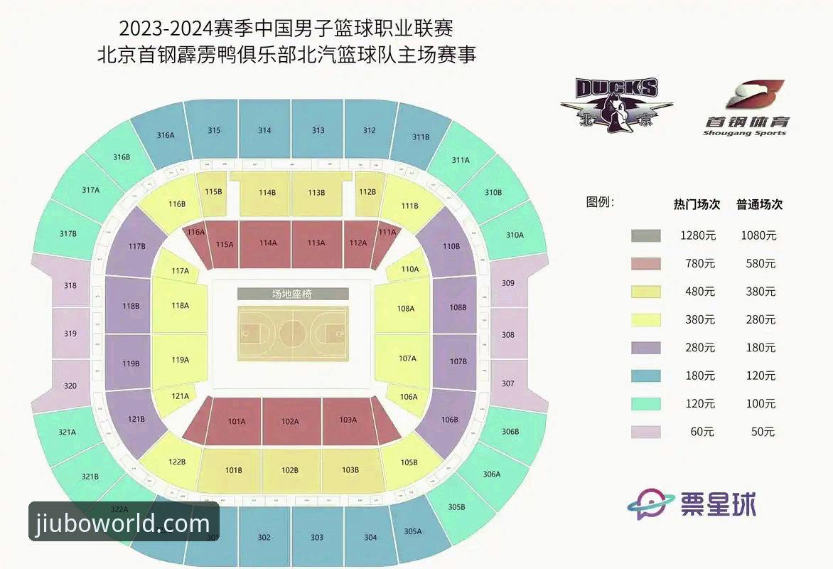 CBA季后赛观赛指南：九博国际平台深度解析山西横扫青岛晋级八强