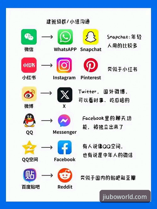 九博国际娱乐下载地址使用指南：官网下载与第三方渠道的全面对比