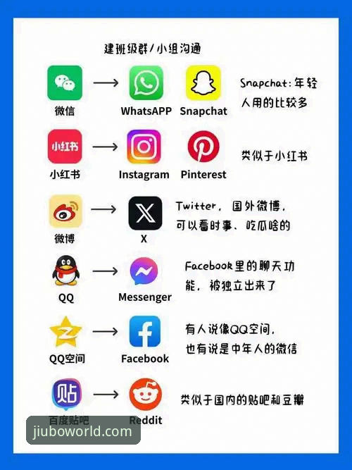 九博国际娱乐玩法手机版最新动态：全方位解析平台特色与使用指南